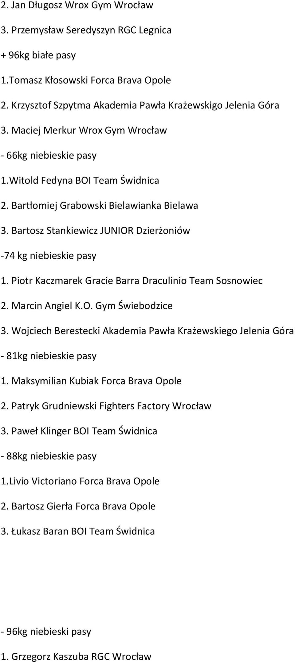 Piotr Kaczmarek Gracie Barra Draculinio Team Sosnowiec 2. Marcin Angiel K.O. Gym Świebodzice 3. Wojciech Berestecki Akademia Pawła Krażewskiego Jelenia Góra - 81kg niebieskie pasy 1.