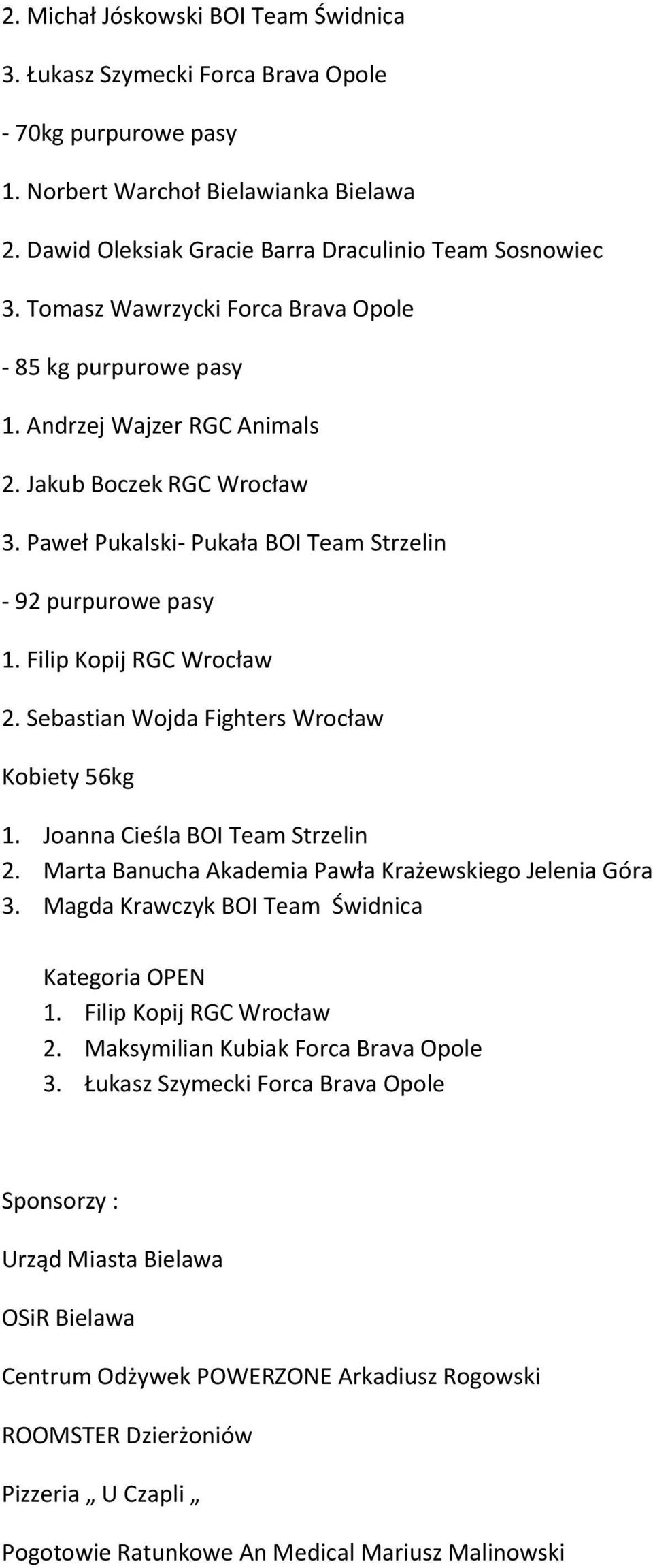 Filip Kopij RGC Wrocław 2. Sebastian Wojda Fighters Wrocław Kobiety 56kg 1. Joanna Cieśla BOI Team Strzelin 2. Marta Banucha Akademia Pawła Krażewskiego Jelenia Góra 3.