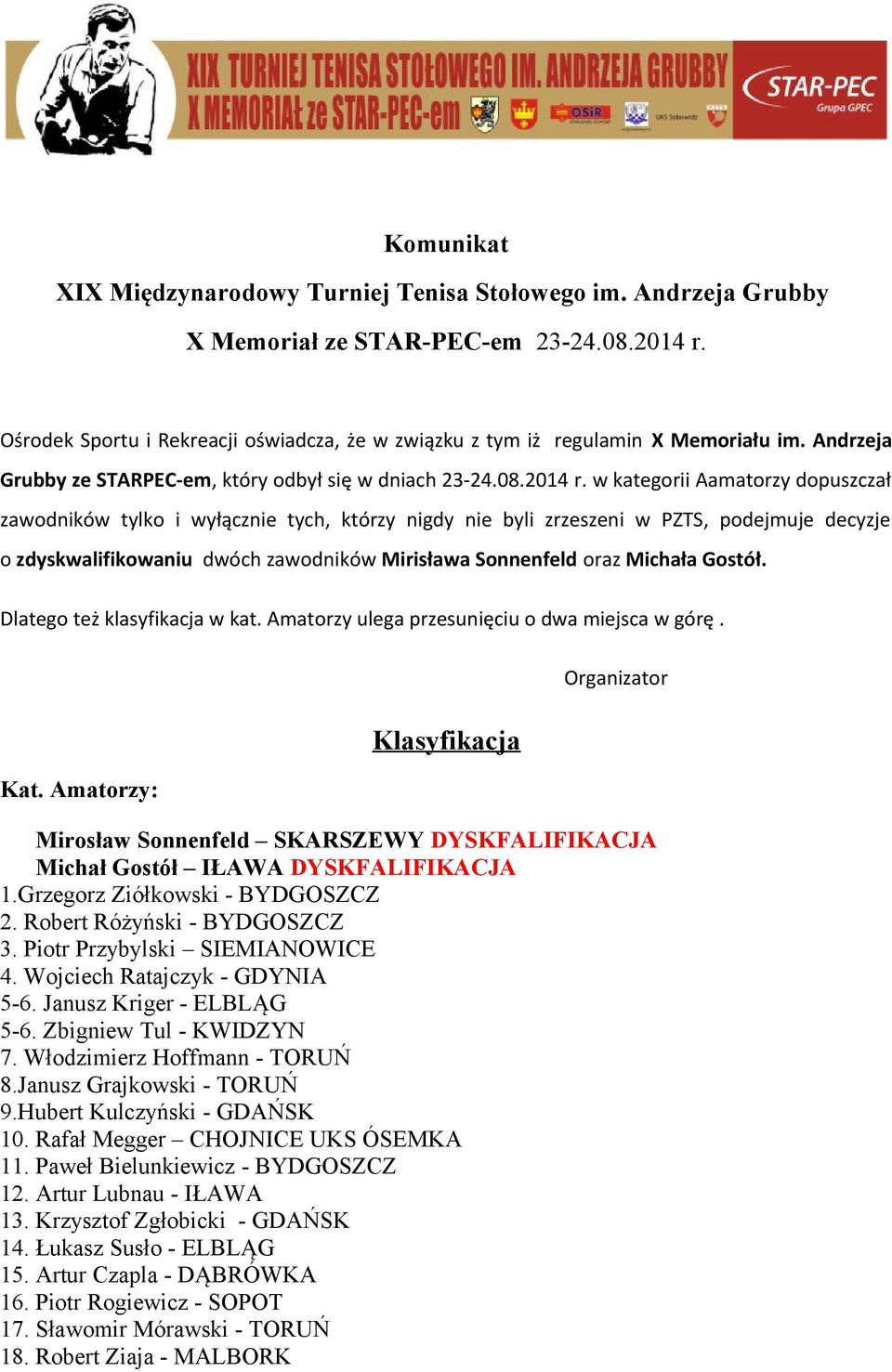 w kategorii Aamatorzy dopuszczał zawodników tylko i wyłącznie tych, którzy nigdy nie byli zrzeszeni w PZTS, podejmuje decyzje o zdyskwalifikowaniu dwóch zawodników Mirisława Sonnenfeld oraz Michała