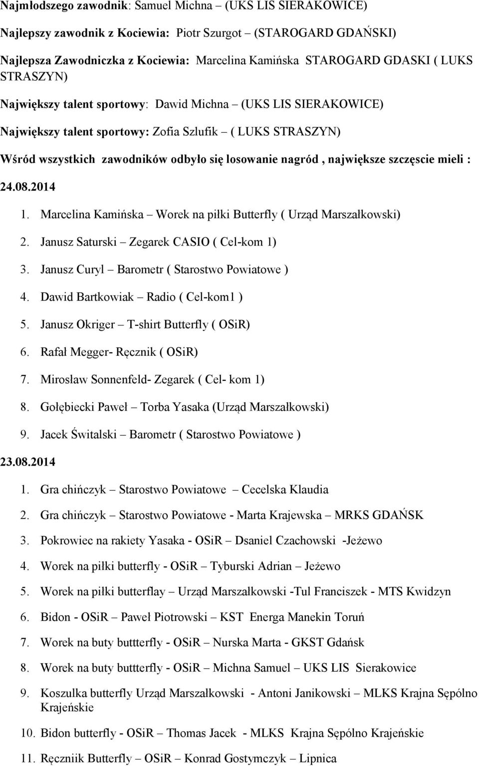 największe szczęscie mieli : 24.08.2014 1. Marcelina Kamińska Worek na piłki Butterfly ( Urząd Marszałkowski) 2. Janusz Saturski Zegarek CASIO ( Cel-kom 1) 3.