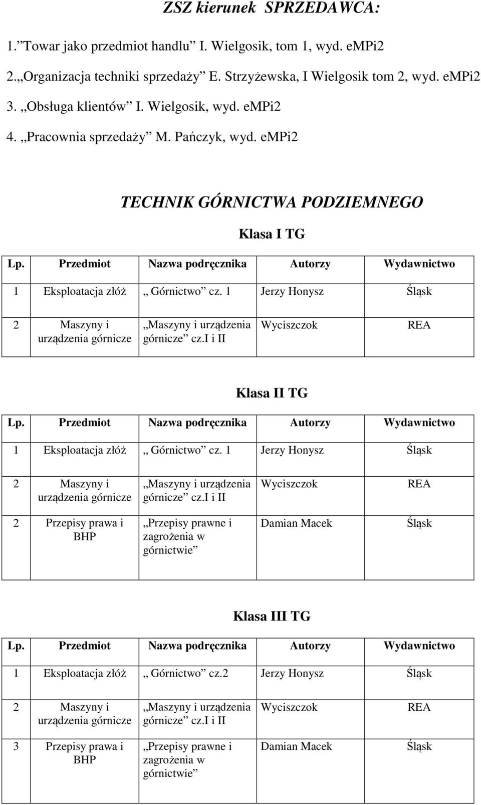 empi2 TECHNIK GÓRNICTWA PODZIEMNEGO Klasa I TG 1 Eksploatacja złóż Górnictwo cz. 1 Jerzy Honysz Śląsk Klasa II TG 1 Eksploatacja złóż Górnictwo cz.