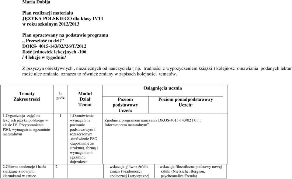 trudności z wypożyczeniem książki ) kolejność omawiania podanych lektur może ulec zmianie, oznacza to również zmiany w zapisach kolejności tematów. Tematy Zakres treści 1.