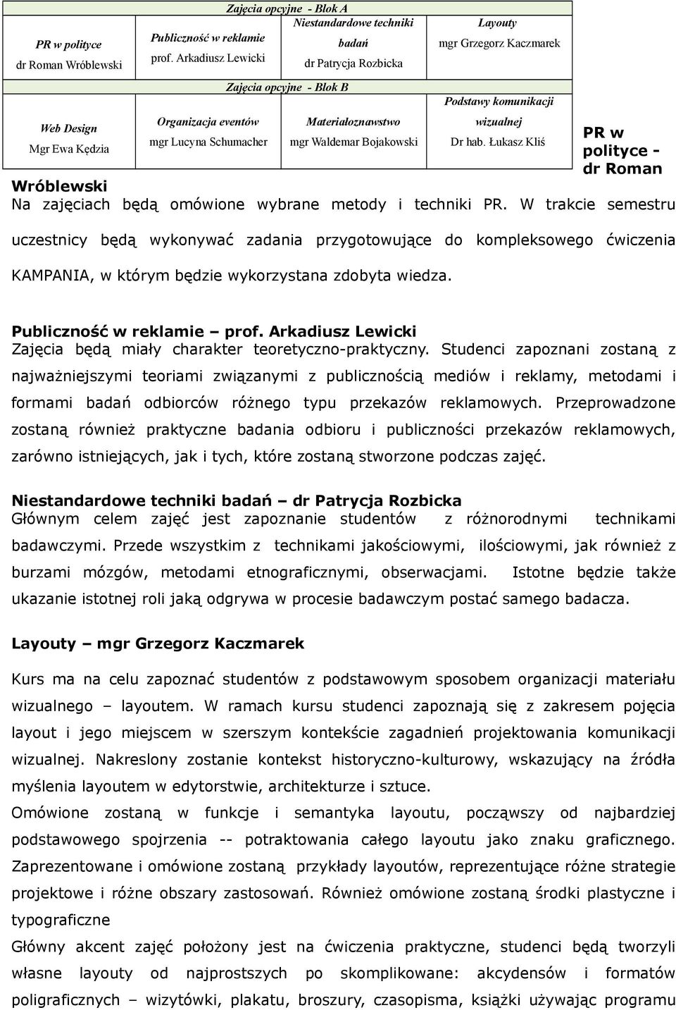 Łukasz Kliś Mgr Ewa Kędzia polityce - dr Roman Wróblewski Na zajęciach będą omówione wybrane metody i techniki PR.