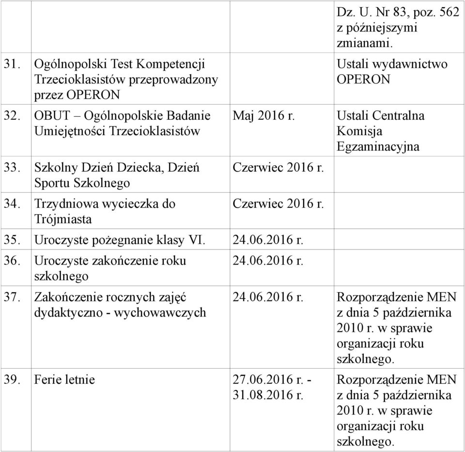 Uroczyste pożegnanie klasy VI. 24.06.2016 r. 36. Uroczyste zakończenie roku szkolnego 37. Zakończenie rocznych zajęć dydaktyczno - wychowawczych 24.06.2016 r. 39.