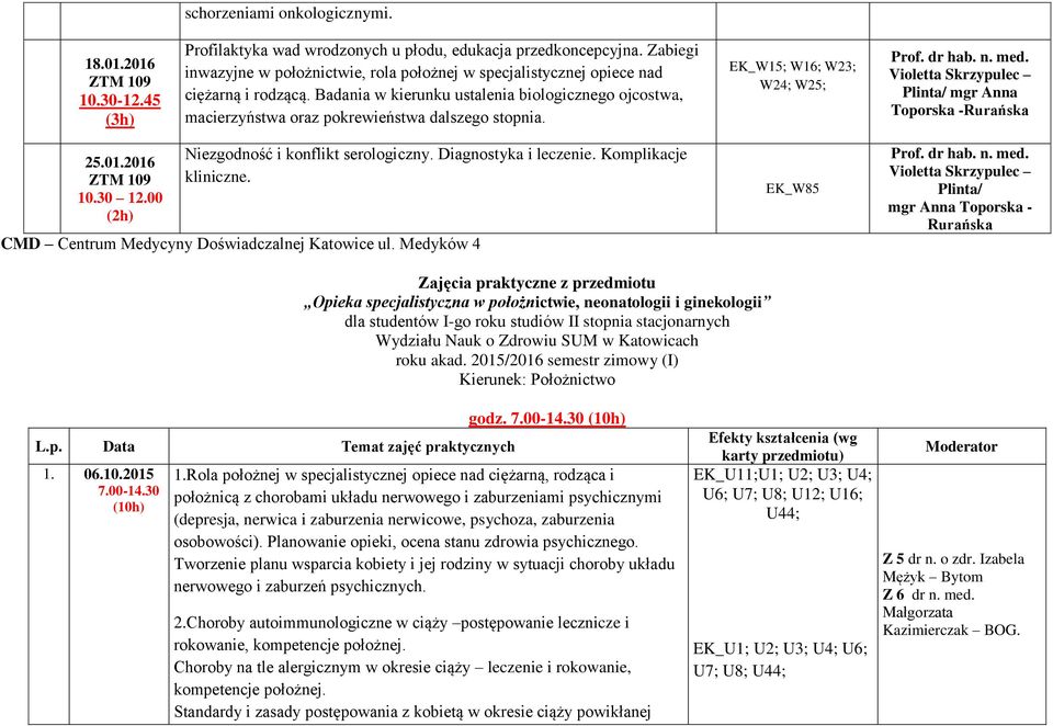 Diagnostyka i leczenie Komplikacje kliniczne CMD Centrum Medycyny Doświadczalnej Katowice ul Medyków 4 EK_W85 Plinta/ mgr Anna Toporska - Rurańska Zajęcia praktyczne z przedmiotu Opieka