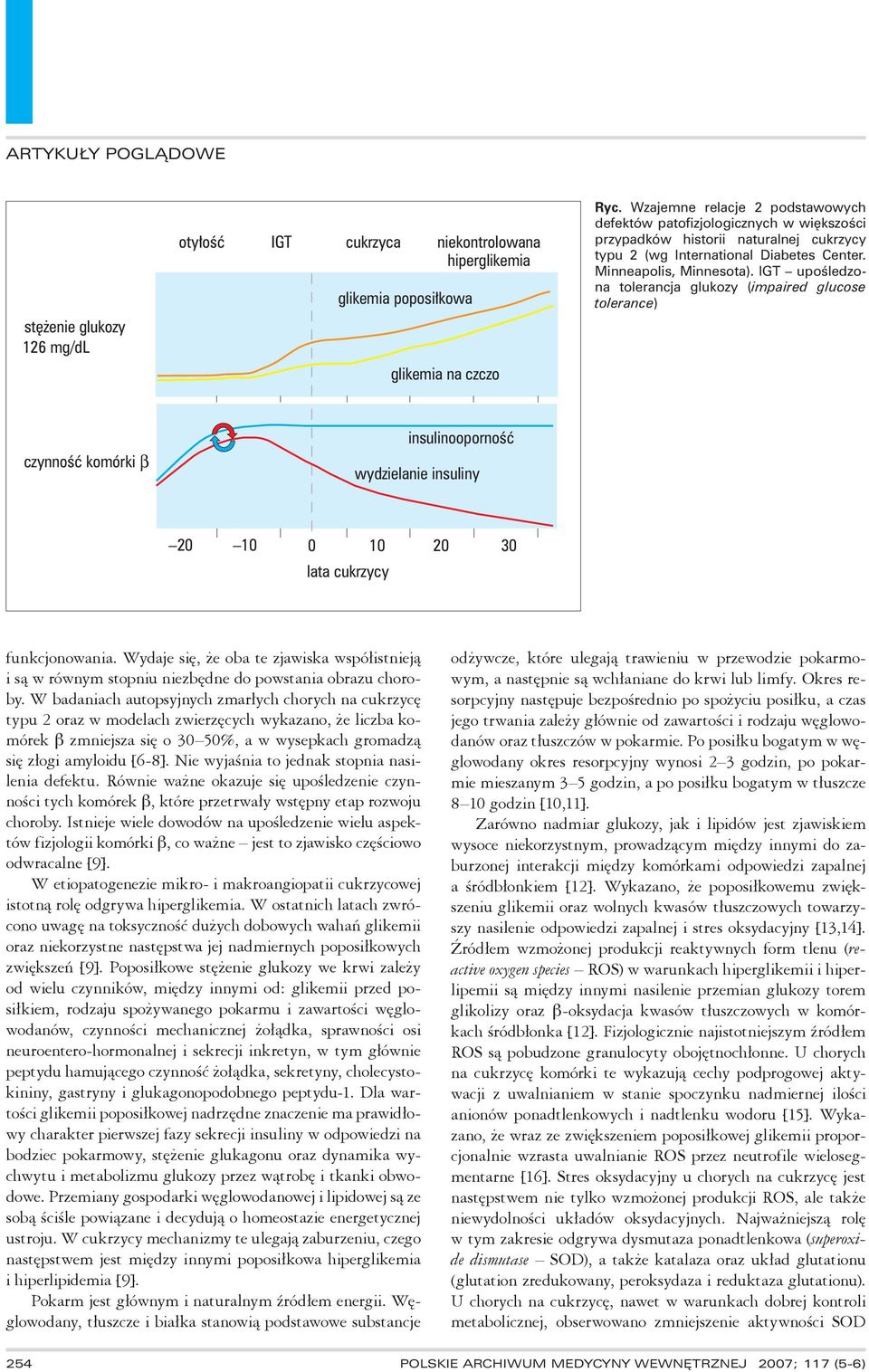 IGT upośledzona tolerancja glukozy (impaired glucose tolerance) czynność komórki β insulinooporność wydzielanie insuliny 20 10 0 10 20 30 lata cukrzycy Ryc.