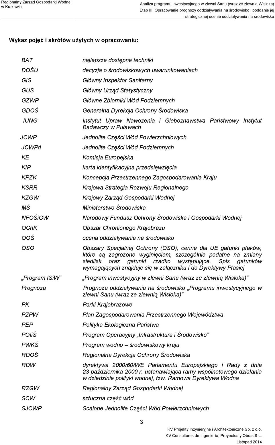 Instytut Upraw Nawożenia i Gleboznawstwa Państwowy Instytut Badawczy w Puławach Jednolite Części Wód Powierzchniowych Jednolite Części Wód Podziemnych Komisja Europejska karta identyfikacyjna