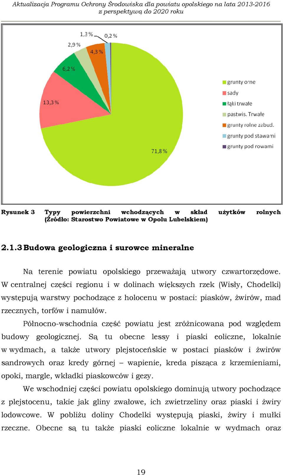 W centralnej części regionu i w dolinach większych rzek (Wisły, Chodelki) występują warstwy pochodzące z holocenu w postaci: piasków, żwirów, mad rzecznych, torfów i namułów.