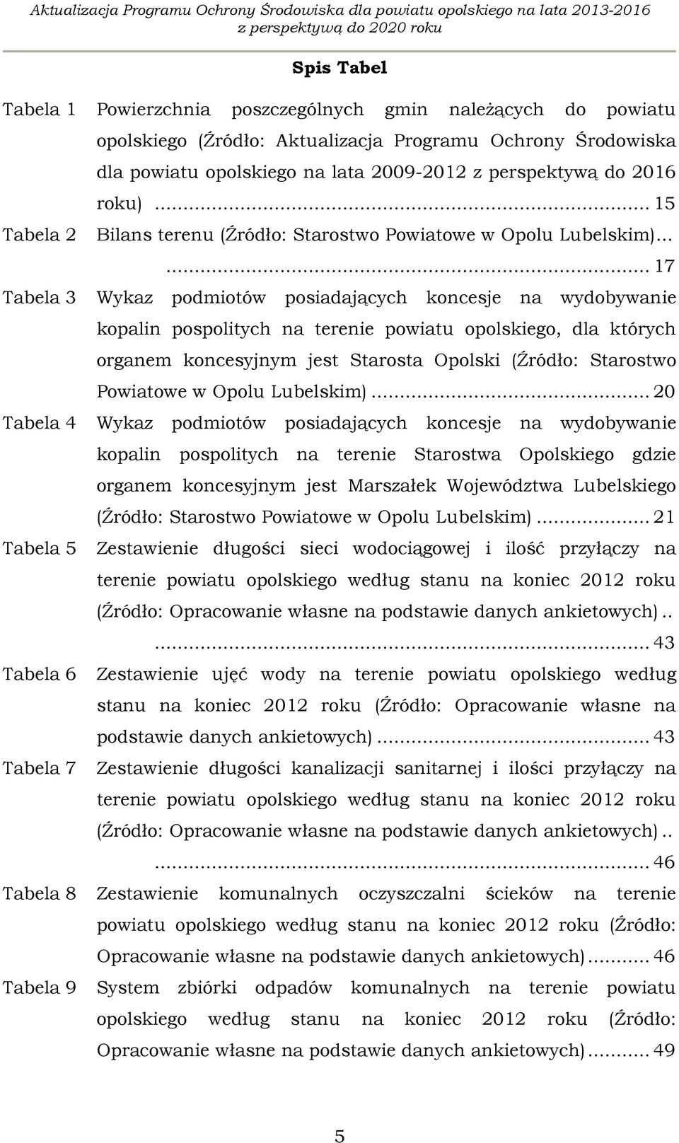 .. 17 Wykaz podmiotów posiadających koncesje na wydobywanie kopalin pospolitych na terenie powiatu opolskiego, dla których organem koncesyjnym jest Starosta Opolski (Źródło: Starostwo Powiatowe w
