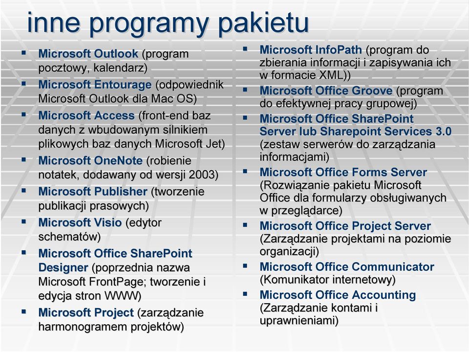 SharePoint Designer (poprzednia nazwa Microsoft FrontPage; tworze i edycja stron WWW) Microsoft Project (zarządza harmonogramem projektów) Microsoft InfoPath (program do zbierania informacji i