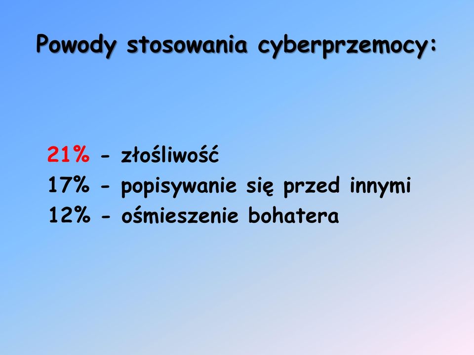 złośliwość 17% -