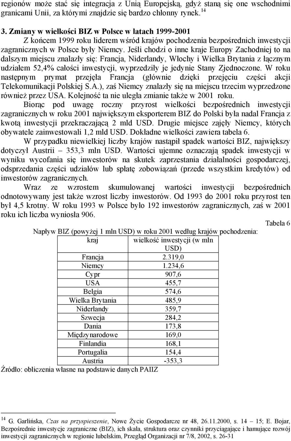 Jeśli chodzi o inne kraje Europy Zachodniej to na dalszym miejscu znalazły się: Francja, Niderlandy, Włochy i Wielka Brytania z łącznym udziałem 52,4% całości inwestycji, wyprzedziły je jedynie Stany