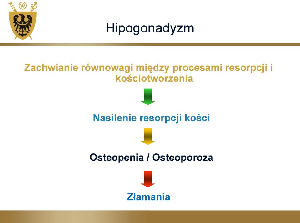 kościotworzenia Nasilenie