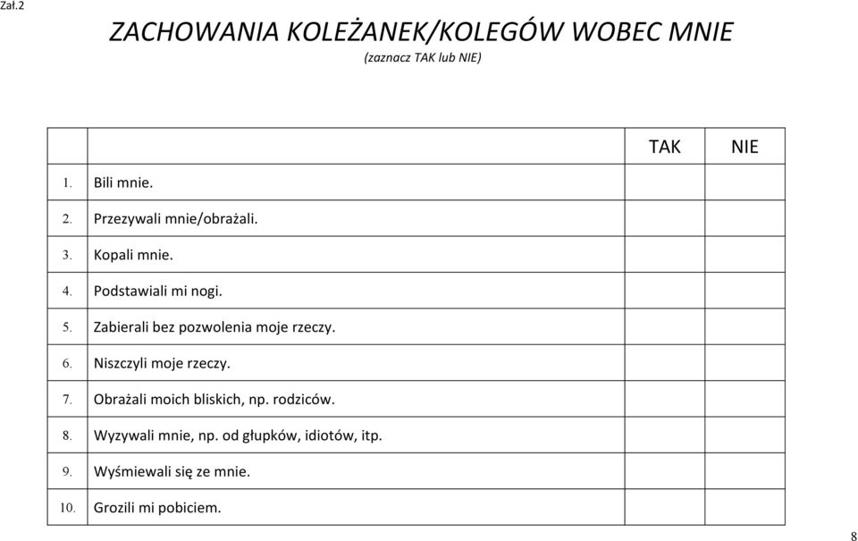 Zabierali bez pozwolenia moje rzeczy. 6. Niszczyli moje rzeczy. 7.