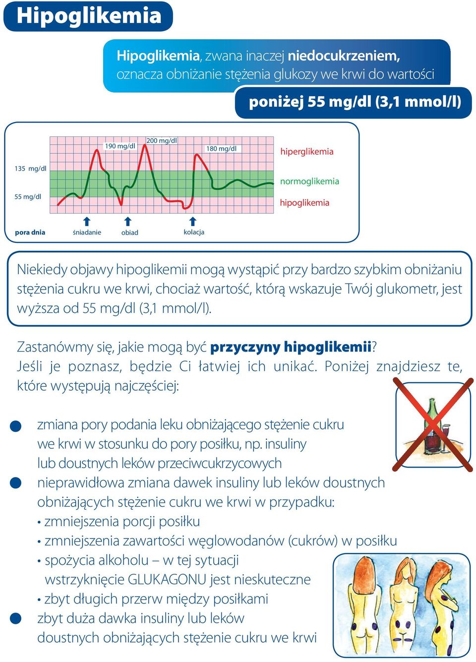 Jeśli je poznasz, będzie Ci łatwiej ich unikać. Poniżej znajdziesz te, które występują najczęściej: zmiana pory podania leku obniżającego stężenie cukru we krwi w stosunku do pory posiłku, np.