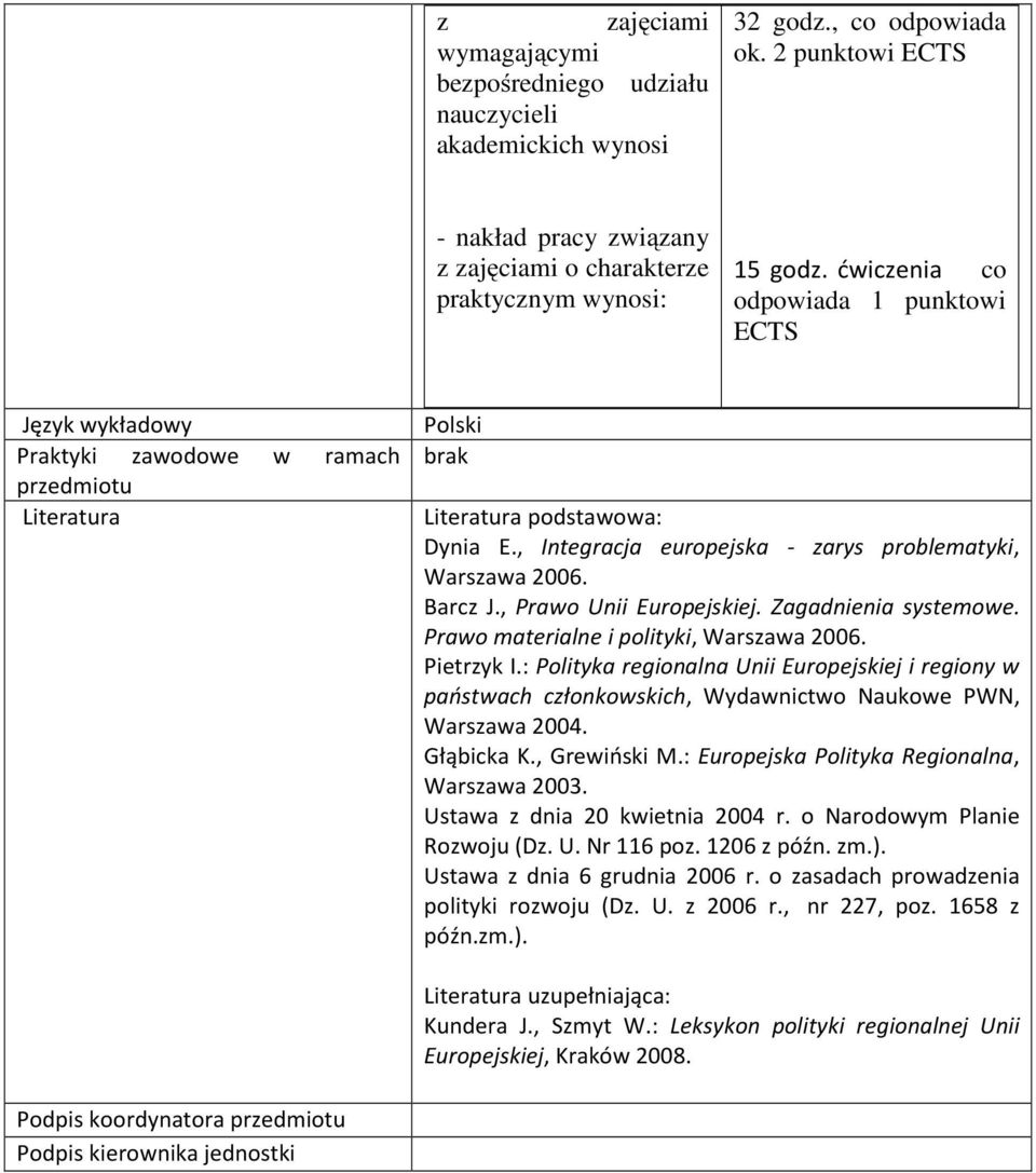 , Integracja europejska - zarys problematyki, Warszawa 006. Barcz J., Prawo Unii Europejskiej. Zagadnienia systemowe. Prawo materialne i polityki, Warszawa 006. Pietrzyk I.