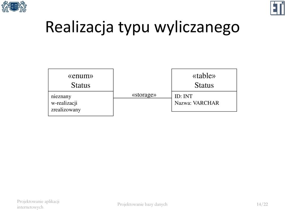 zrealizowany «storage» Status ID: