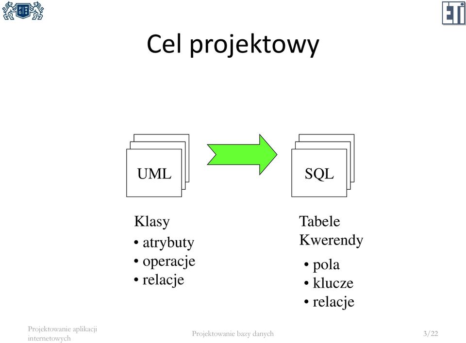 relacje Tabele Kwerendy pola