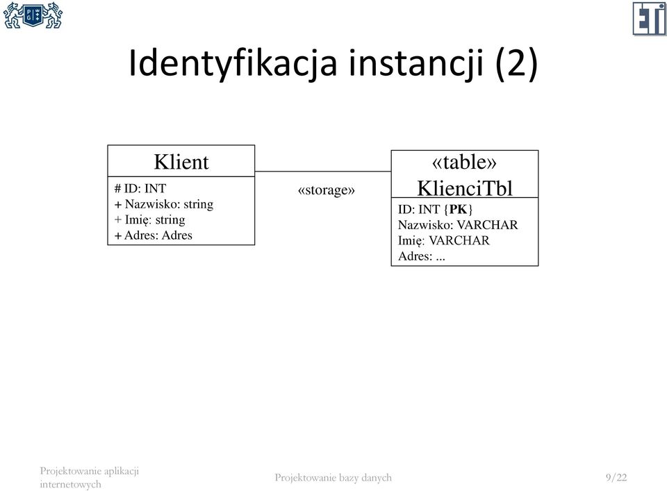 «storage» KlienciTbl ID: INT {PK} Nazwisko:
