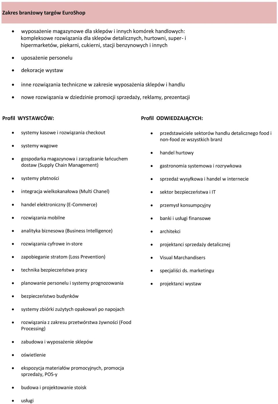 prezentacji Profil WYSTAWCÓW: Profil ODWIEDZAJĄCYCH: systemy kasowe i rozwiązania checkout systemy wagowe gospodarka magazynowa i zarządzanie łańcuchem dostaw (Supply Chain Management)