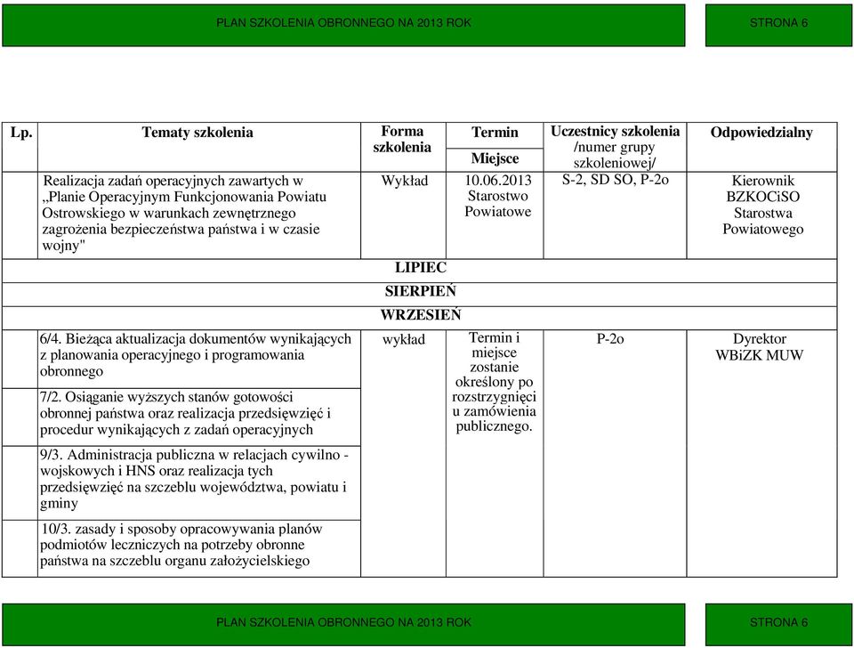 wojny" 6/4. BieŜąca aktualizacja dokumentów wynikających z planowania operacyjnego i programowania obronnego 7/2.