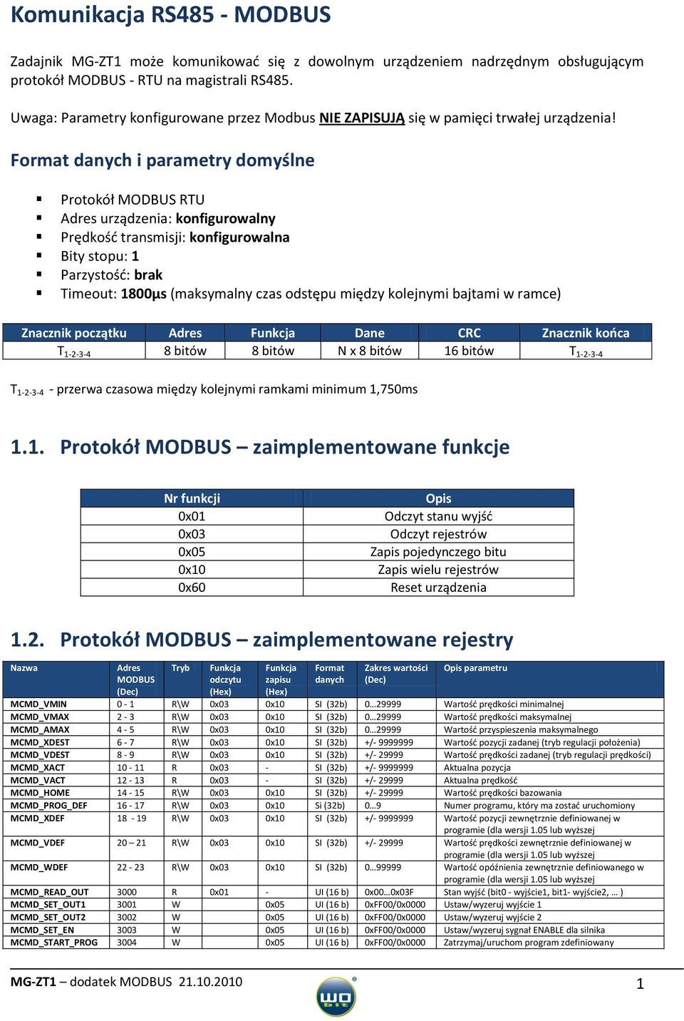 Format danych i parametry domyślne Protokół MODBUS RTU Adres urządzenia: konfigurowalny Prędkośd transmisji: konfigurowalna Bity stopu: 1 Parzystośd: brak Timeout: 1800µs (maksymalny czas odstępu