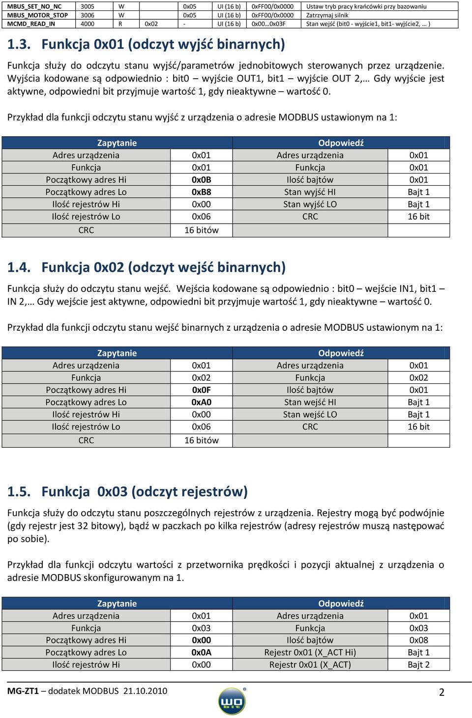 Wyjścia kodowane są odpowiednio : bit0 wyjście OUT1, bit1 wyjście OUT 2, Gdy wyjście jest aktywne, odpowiedni bit przyjmuje wartośd 1, gdy nieaktywne wartośd 0.