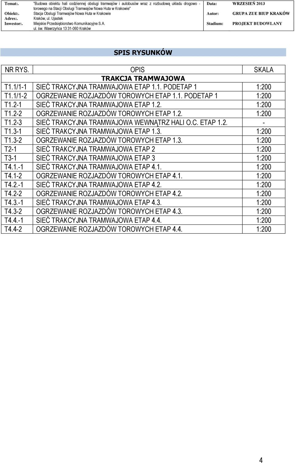 3. 1:200 T2-1 SIEĆ TRAKCYJNA TRAMWAJOWA ETAP 2 1:200 T3-1 SIEĆ TRAKCYJNA TRAMWAJOWA ETAP 3 1:200 T4.1.-1 SIEĆ TRAKCYJNA TRAMWAJOWA ETAP 4.1. 1:200 T4.1-2 OGRZEWANIE ROZJAZDÓW TOROWYCH ETAP 4.1. 1:200 T4.2.-1 SIEĆ TRAKCYJNA TRAMWAJOWA ETAP 4.2. 1:200 T4.2-2 OGRZEWANIE ROZJAZDÓW TOROWYCH ETAP 4.
