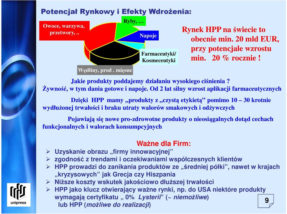 Od 2 lat silny wzrost aplikacji farmaceutycznych Dzięki HPP mamy produkty z czystą etykietą pomimo 10 30 krotnie wydłużonej trwałości i braku utraty walorów smakowych i odżywczych Pojawiają się nowe