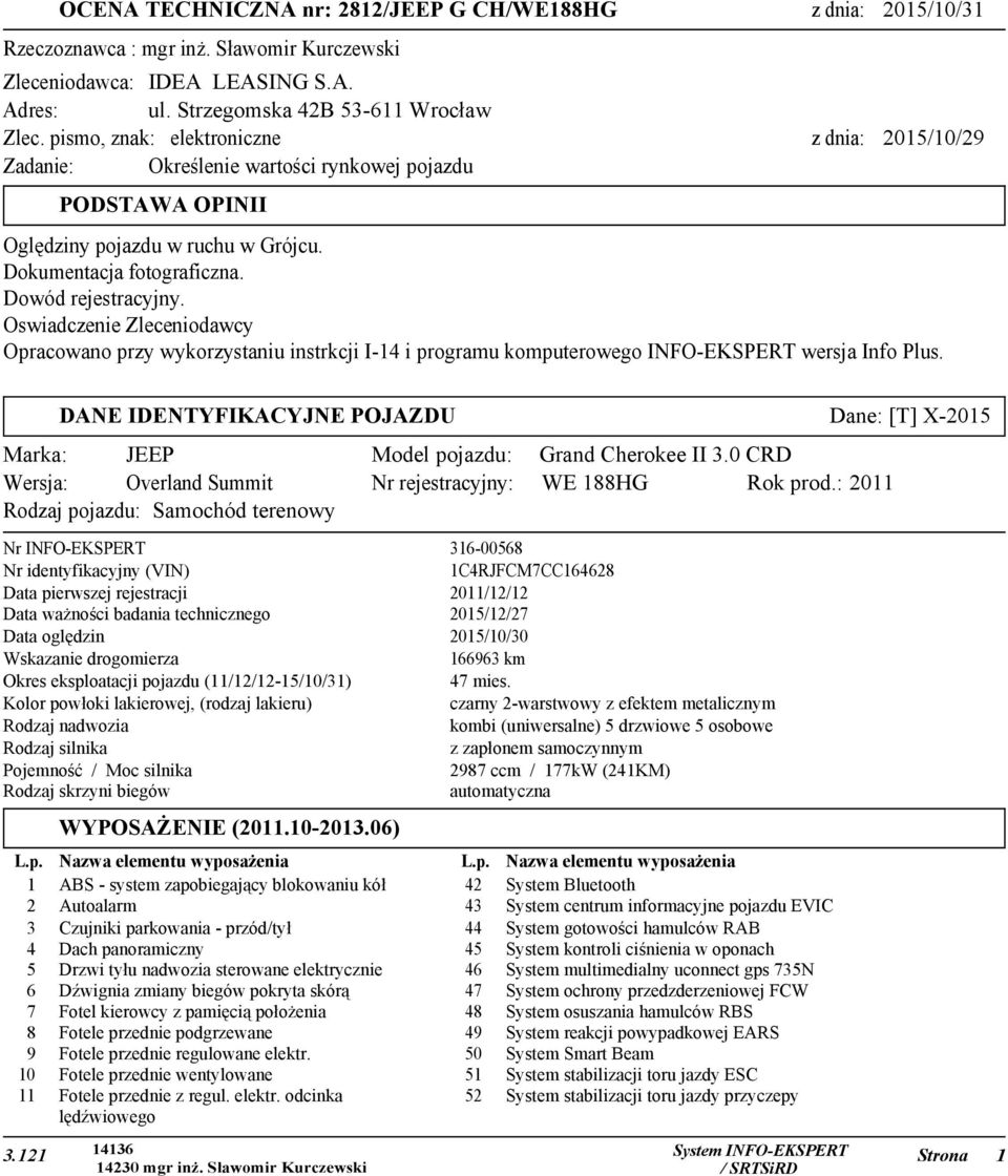 Oswiadczenie Zleceniodawcy Opracowano przy wykorzystaniu instrkcji I-14 i programu komputerowego INFO-EKSPERT wersja Info Plus.