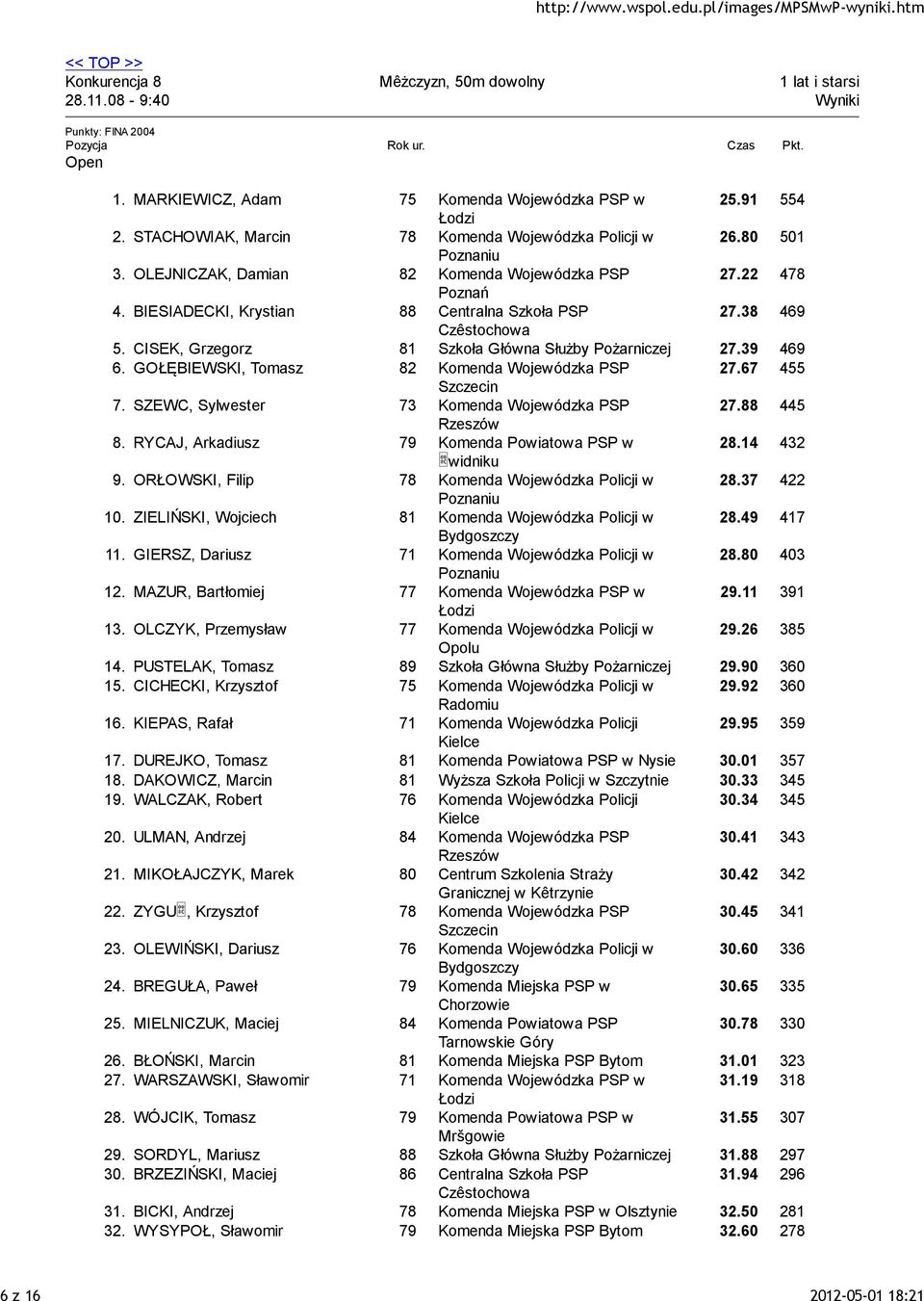 GOŁĘBIEWSKI, Tomasz 82 Komenda Wojewódzka PSP 27.67 455 7. SZEWC, Sylwester 73 Komenda Wojewódzka PSP 27.88 445 8. RYCAJ, Arkadiusz 79 Komenda Powiatowa PSP w 28.14 432 9.