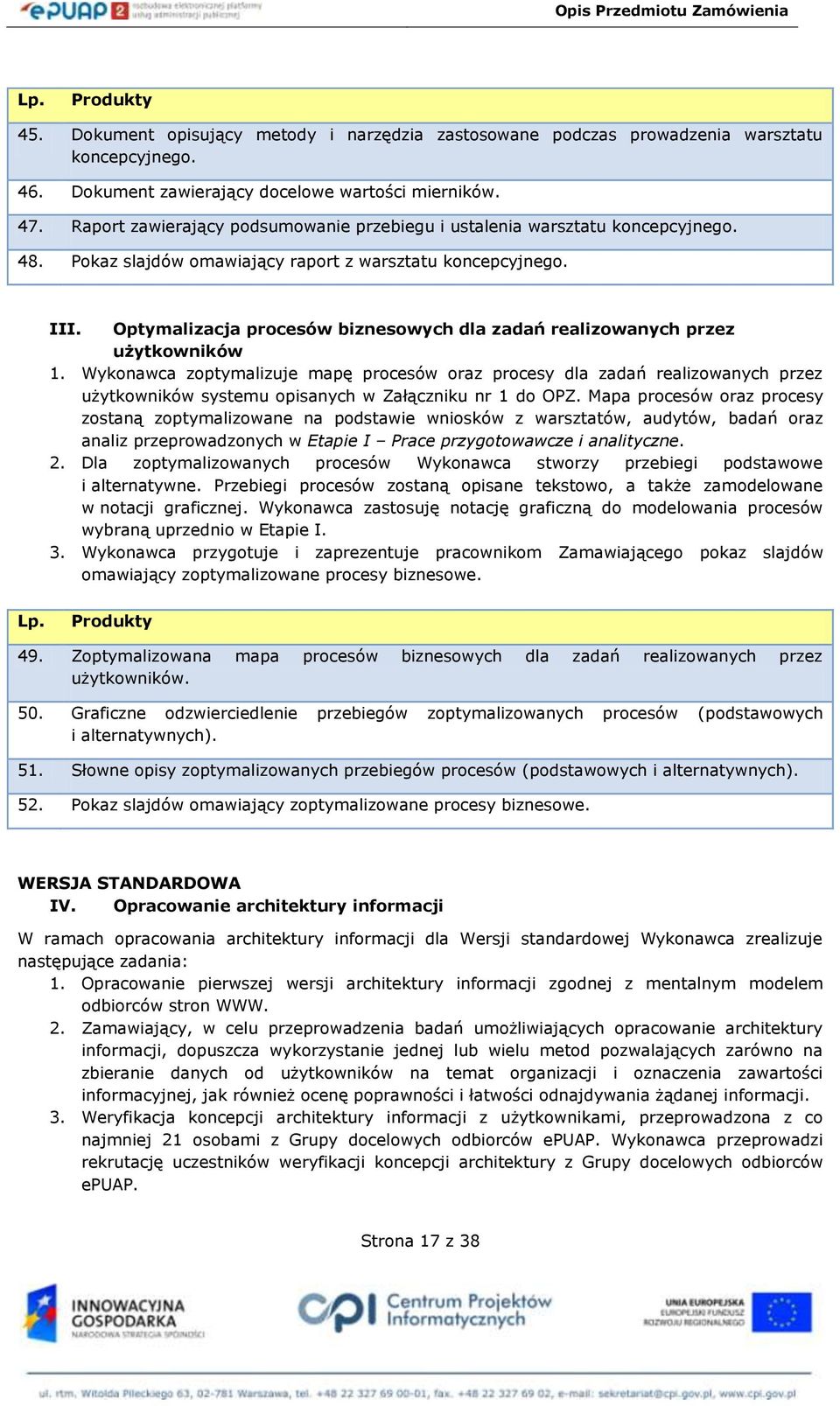 Optymalizacja procesów biznesowych dla zadań realizowanych przez użytkowników 1.