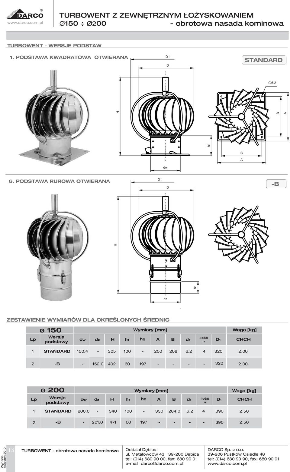 STANDARD 50.4 305 00 250 208 6.2 4 320 2.00 2 B 52.0 402 97 320 2.00 Ø 200 ymiary [mm] aga [kg] Lp ersja dw dz H h h2 A B d Ilość D CHCH podstawy STANDARD 200.
