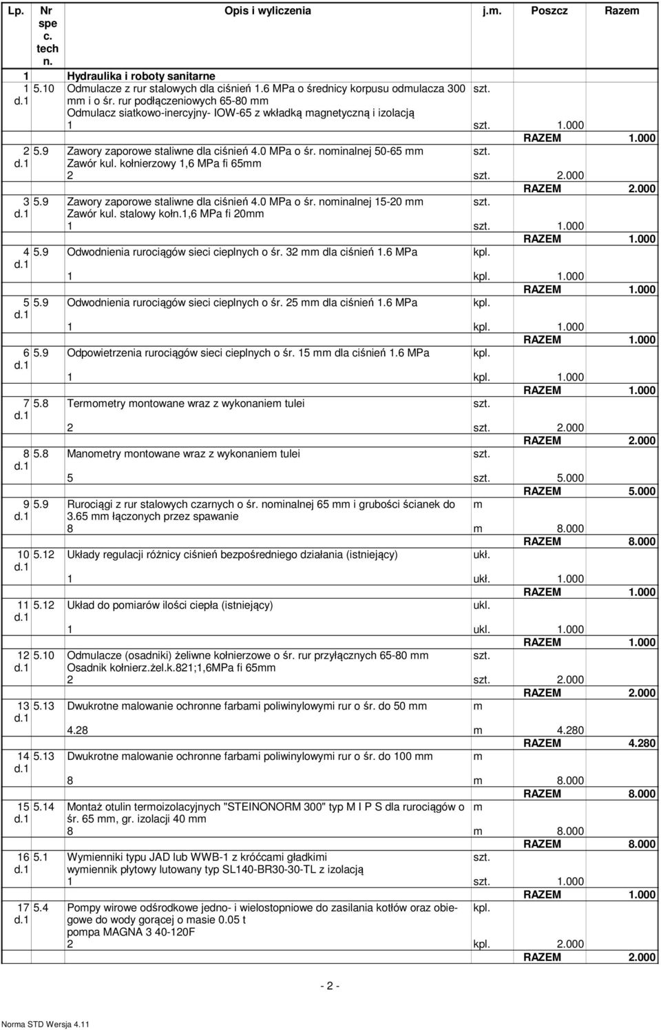 kołnierzowy 1,6 MPa fi 65 2 2.000 3 5.9 Zawory zaporowe staliwne dla ciśnień 4.0 MPa o śr. noinalnej 15-20 Zawór kul. stalowy koł1,6 MPa fi 20 4 5.9 Odwodnienia rurociągów sieci cieplnych o śr.