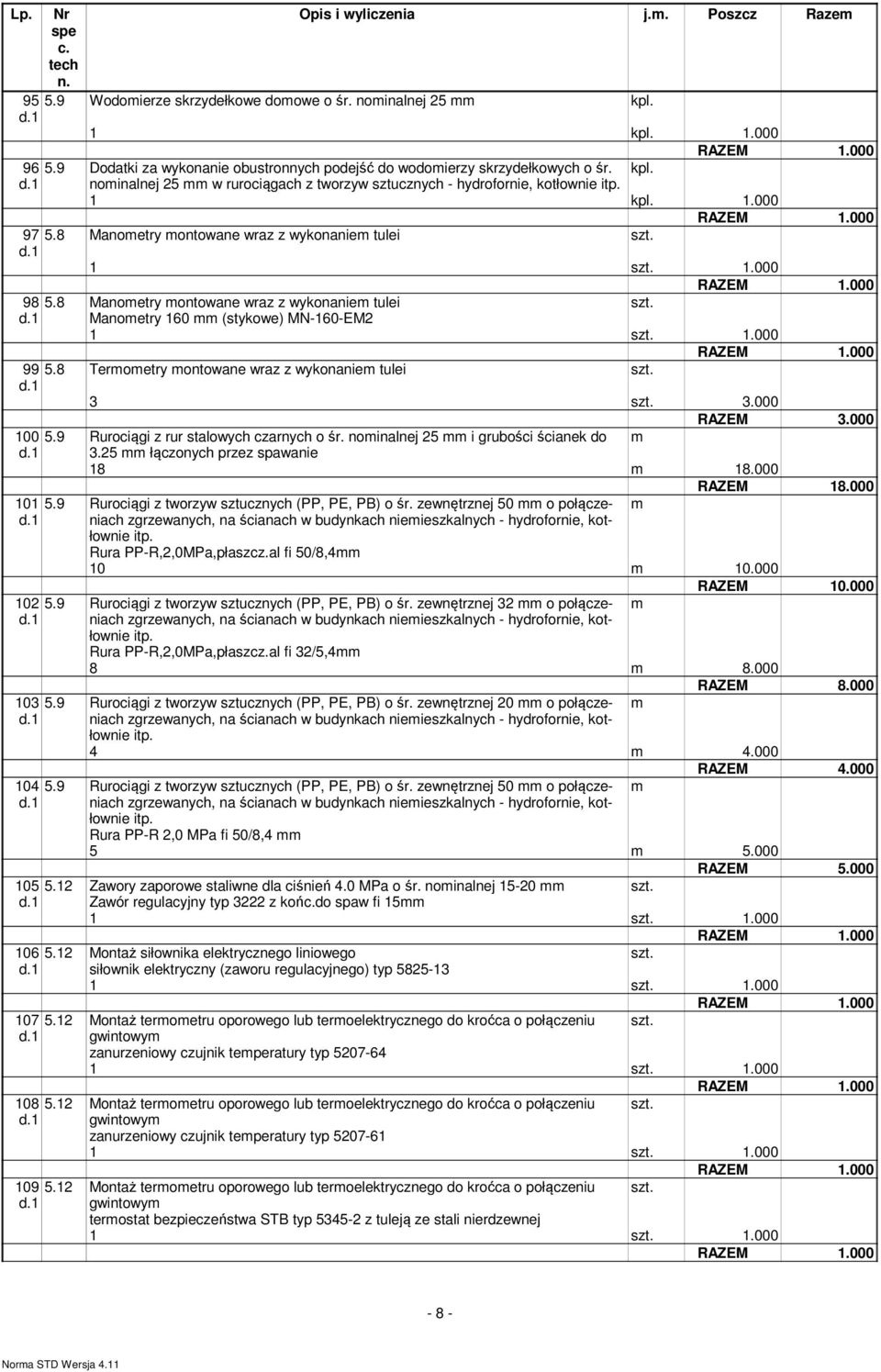 9 Rurociągi z rur stalowych czarnych o śr. noinalnej 25 i grubości ścianek do 3.25 łączonych przez spawanie 18 18.000 101 5.9 Rurociągi z tworzyw sztucznych (PP, PE, PB) o śr.