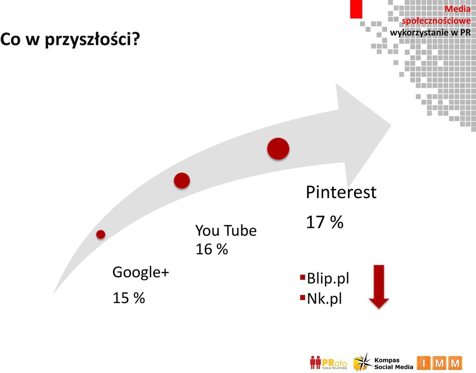 Tube 16 %