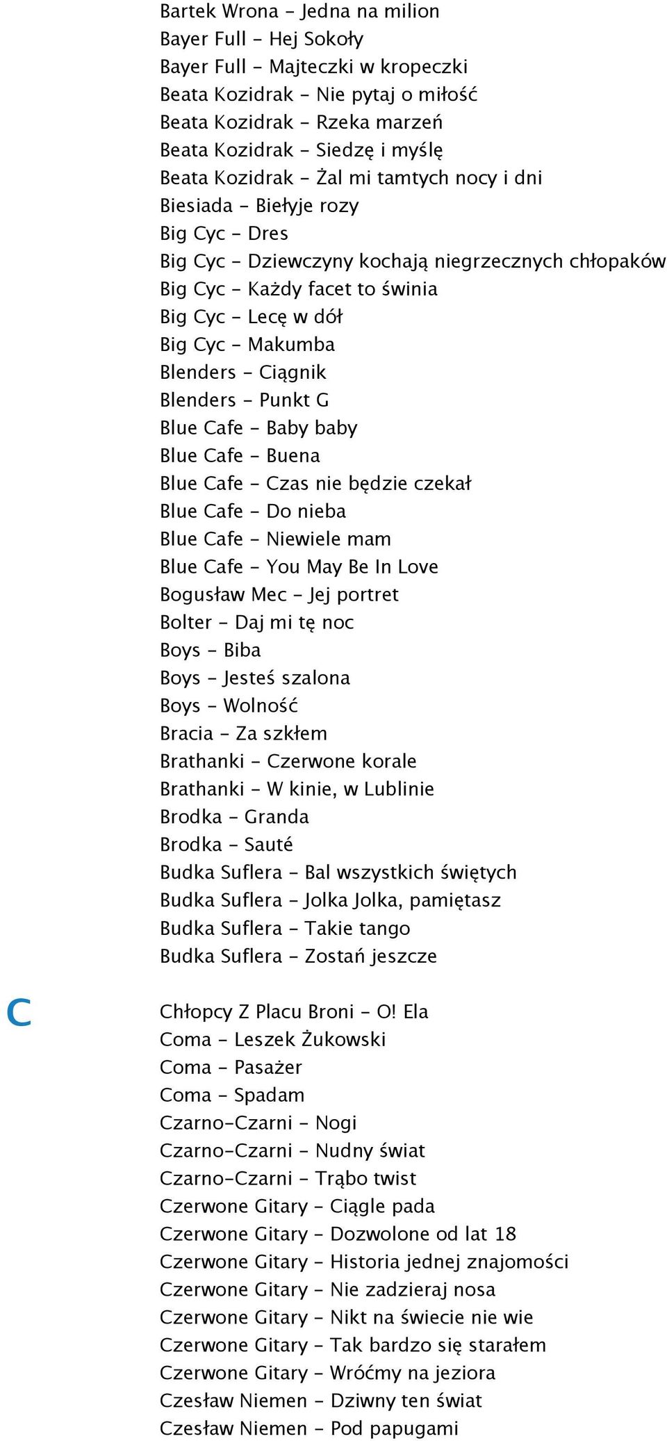 Blenders - Ciągnik Blenders - Punkt G Blue Cafe - Baby baby Blue Cafe - Buena Blue Cafe - Czas nie będzie czekał Blue Cafe - Do nieba Blue Cafe - Niewiele mam Blue Cafe - You May Be In Love Bogusław