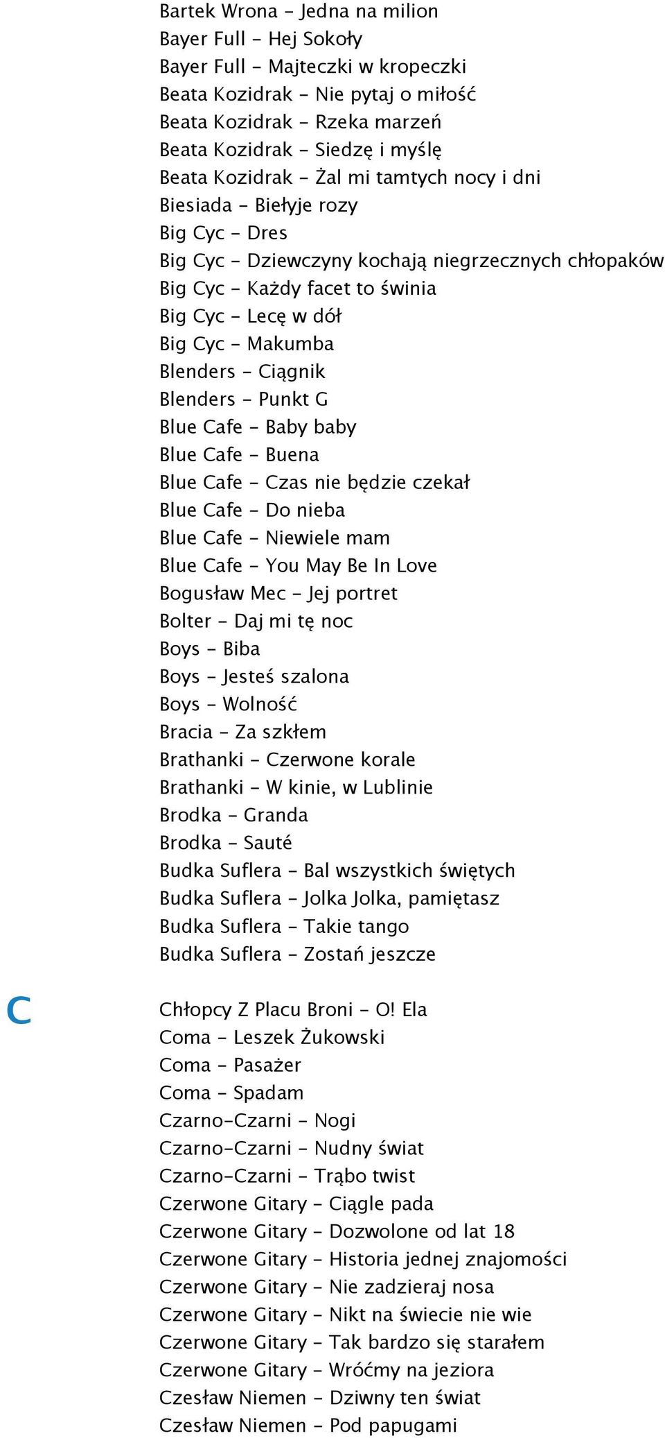 Blenders - Ciągnik Blenders - Punkt G Blue Cafe - Baby baby Blue Cafe - Buena Blue Cafe - Czas nie będzie czekał Blue Cafe - Do nieba Blue Cafe - Niewiele mam Blue Cafe - You May Be In Love Bogusław