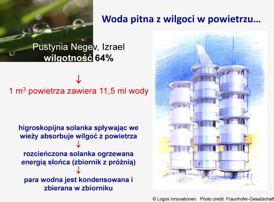 powietrza rozcieńczona solanka ogrzewana energią słońca (zbiornik z próżnią) para wodna