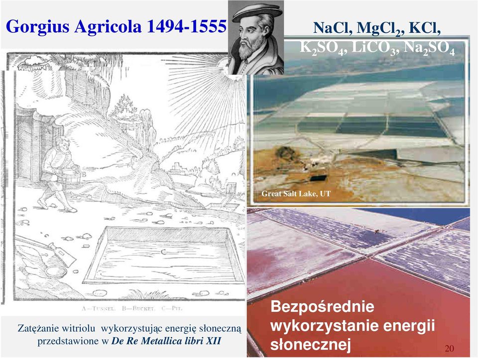 wykorzystując energię słoneczną przedstawione w De Re