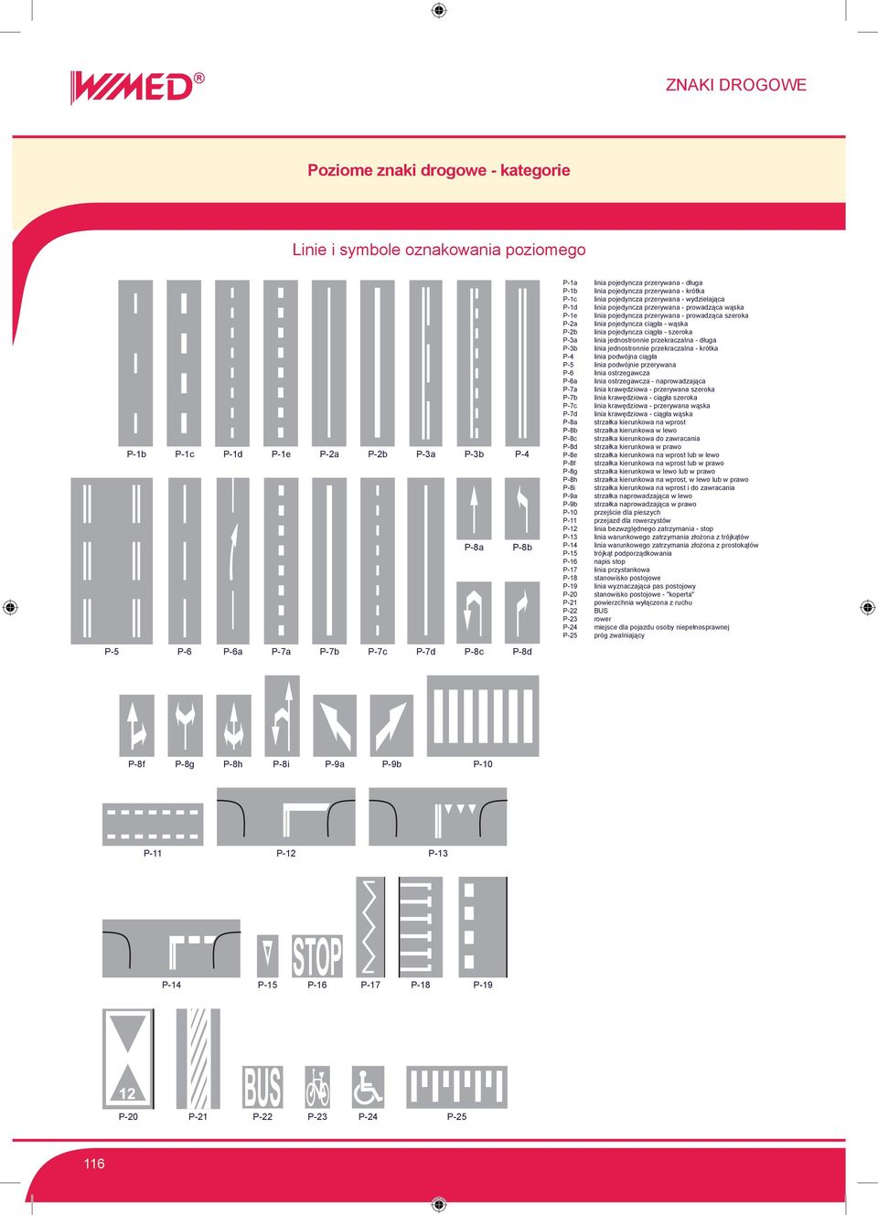 prowadząca szeroka P-2a linia pojedyncza ciągła - wąska P-2b linia pojedyncza ciągła - szeroka P-3a linia jednostronnie przekraczalna - długa P-3b linia jednostronnie przekraczalna - krótka P-4 linia