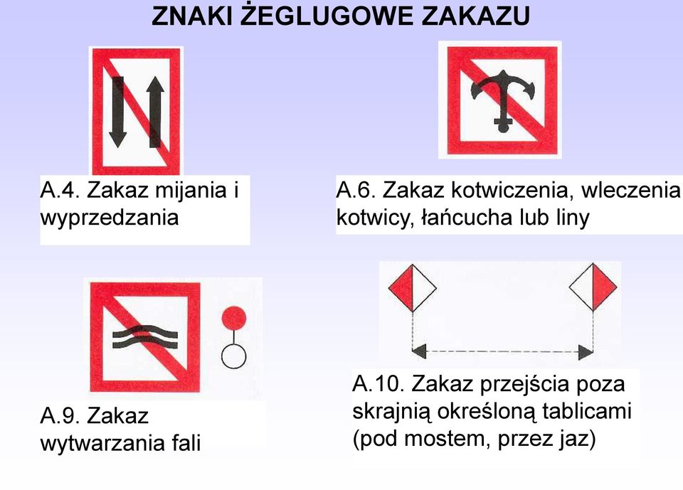 Zakaz kotwiczenia, wleczenia kotwicy, łańcucha lub liny