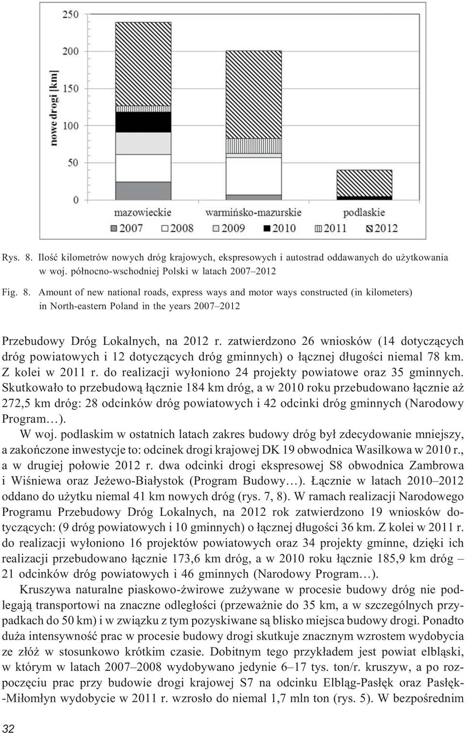 do realizacji wy³oniono 24 projekty powiatowe oraz 35 gminnych.