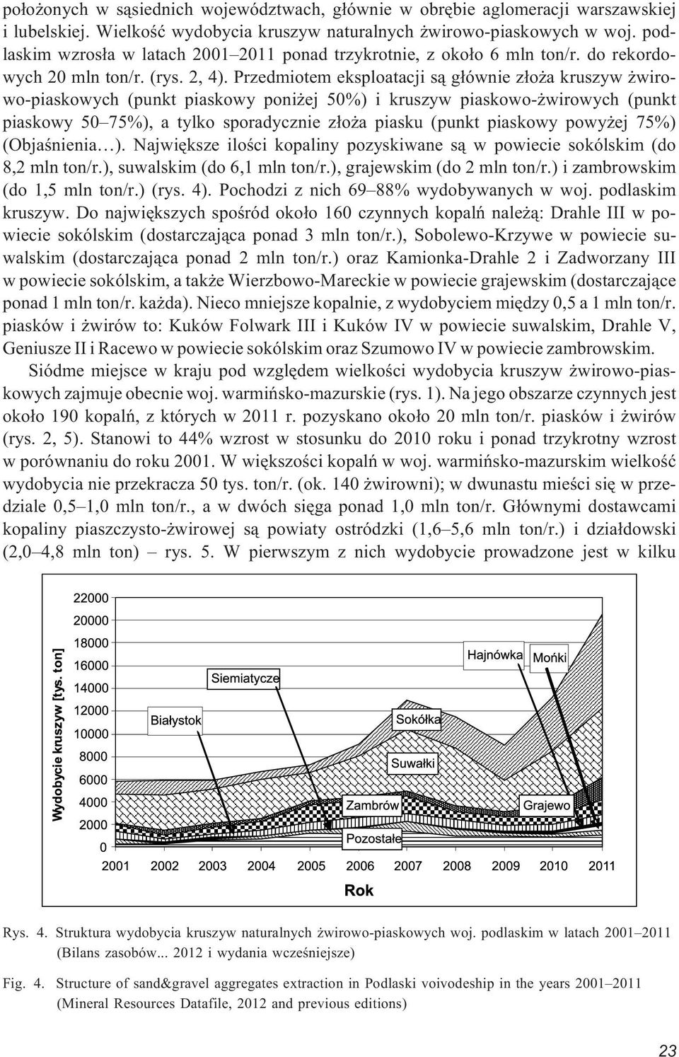 Przedmiotem eksploatacji s¹ g³ównie z³o a kruszyw wirowo-piaskowych (punkt piaskowy poni ej 50%) i kruszyw piaskowo- wirowych (punkt piaskowy 50 75%), a tylko sporadycznie z³o a piasku (punkt