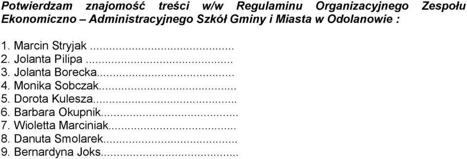 Jolanta Pilipa... 3. Jolanta Borecka... 4. Monika Sobczak... 5. Dorota Kulesza... 6.