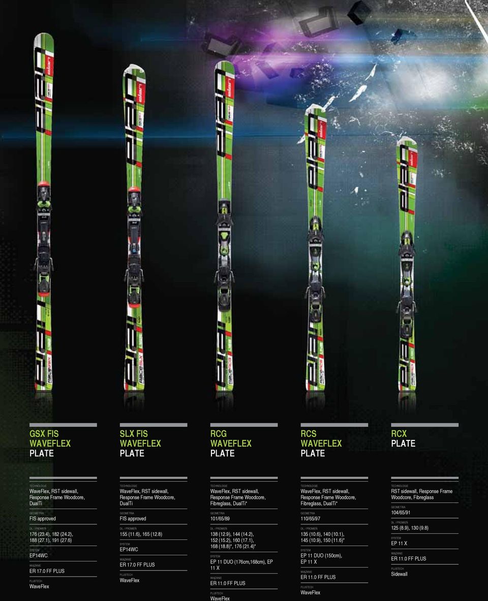 0 FF PLUS, RST sidewall, Response Frame Woodcore,, DualTi* 101/65/89 138 (12.9), 144 (14.2), 152 (15.2), 160 (17.1), 168 (18.8)*, 176 (21.4)* EP 11 DUO (176cm,168cm), EP 11 X ER 11.