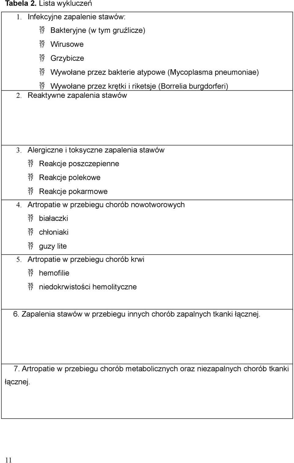 (Borrelia burgdorferi) 2. Reaktywne zapalenia stawów 3. Alergiczne i toksyczne zapalenia stawów Reakcje poszczepienne Reakcje polekowe Reakcje pokarmowe 4.