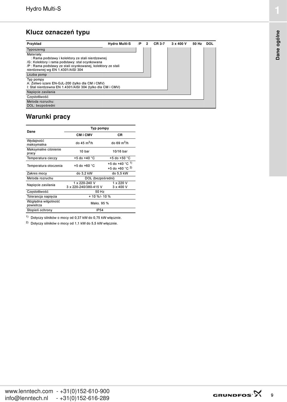 4301/AISI 304 (tylko dla CM i CMV) Napięcie zasilania Częstotliwość Metoda rozruchu: DOL: bezpośredni Dane ogólne Warunki pracy Typ pompy Dane CM i CMV CR Wydajność maksymalna do 45 m 3 /h do 69 m 3