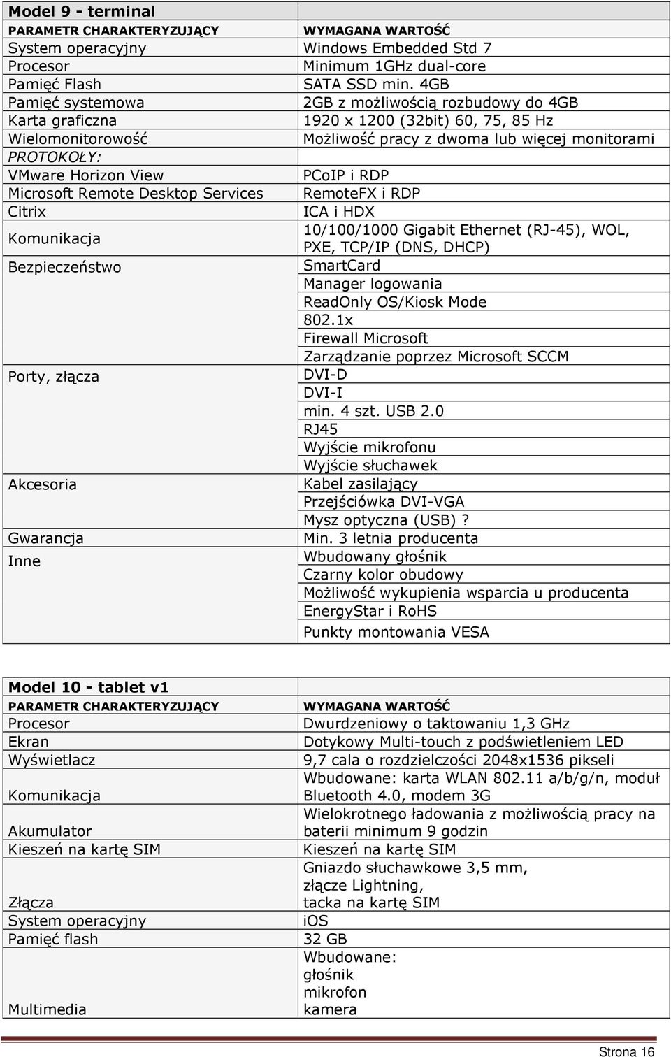 View PCoIP i RDP Microsoft Remote Desktop Services RemoteFX i RDP Citrix ICA i HDX 10/100/1000 Gigabit Ethernet (RJ-45), WOL, Komunikacja PXE, TCP/IP (DNS, DHCP) Bezpieczeństwo SmartCard Manager