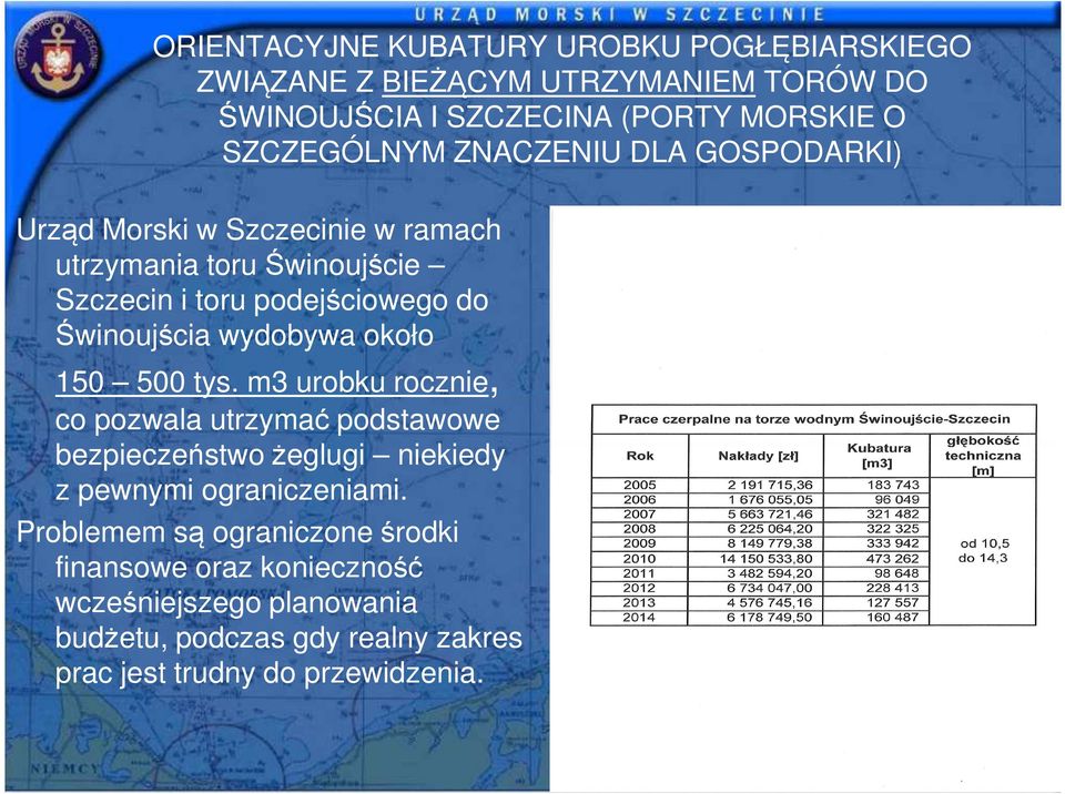 wydobywa około 150 500 tys. m3 urobku rocznie, co pozwala utrzymać podstawowe bezpieczeństwo żeglugi niekiedy z pewnymi ograniczeniami.